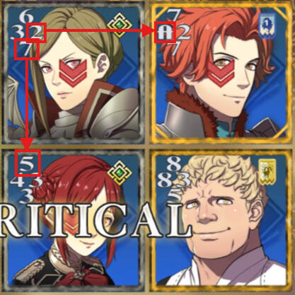 A screenshot of four Triangle Attack cards. Their adjacent ATKs, as well as the border's adjacent ATK, are added to show that the sums are equal.